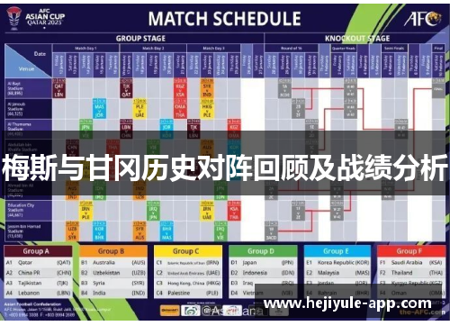 梅斯与甘冈历史对阵回顾及战绩分析
